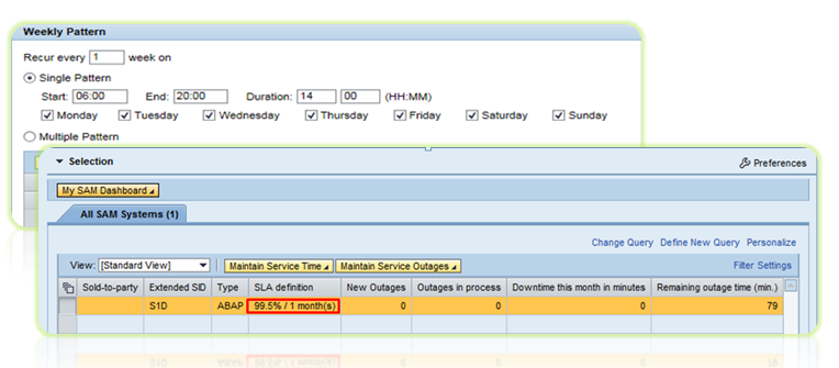 Service Availability Management 1