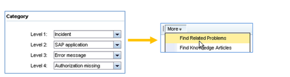 ServiceOperations6